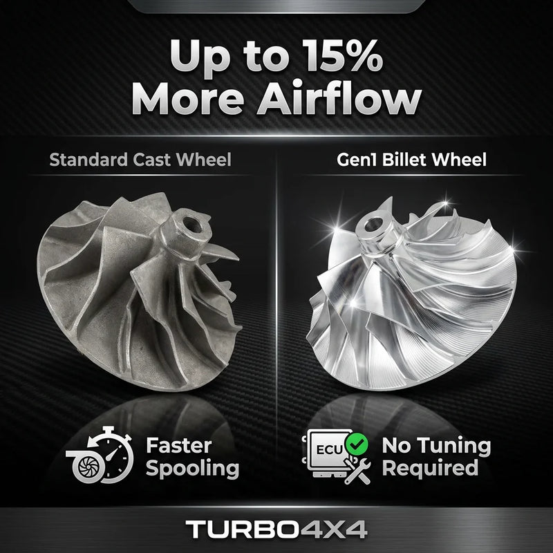 Toyota Landcruiser 70 Series (VDJ76 VDJ78 VDJ79) 1VD-FTV Gen1 High-Flow Upgraded Billet Turbo (Fits 17201-51010)