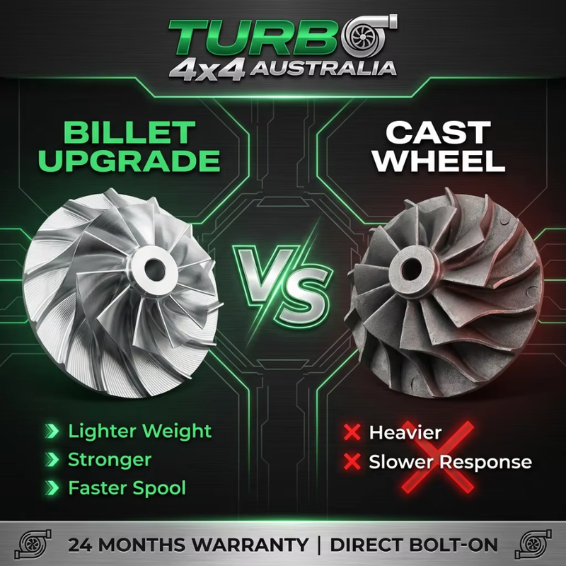 Hyundai Veloster / Kia Pro CEED 1.6L Upgraded Billet Turbo (Fits 28231-2B700)